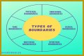 Torturous Sex: Understanding The Complexities And Boundaries